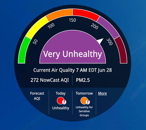 Cleveland AQI June 28