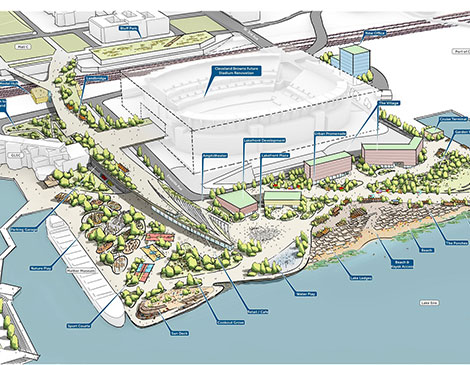 Cleveland Lakefront Plan / Cleveland Magazine / NEO Trans