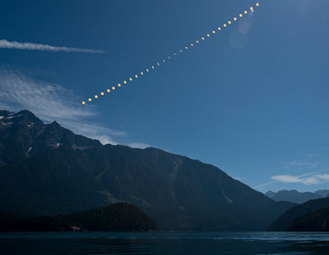 Solar Eclipse Progression