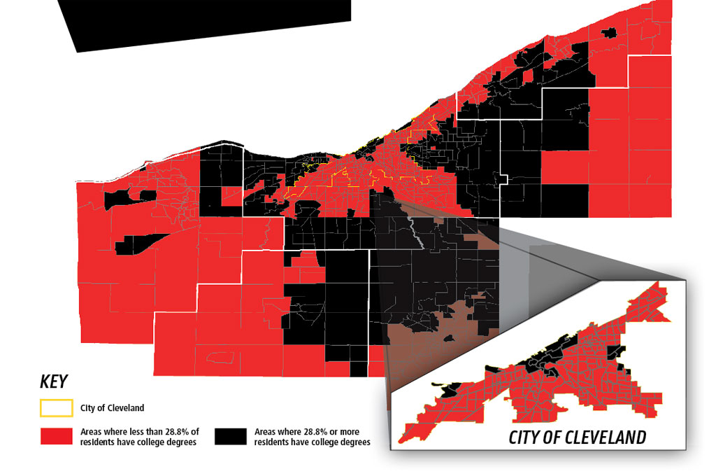 Education Levels in Northeast Ohio Education Levels in Northeast Ohio