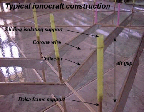 ion-propelled_aircraft_Ehtan_Krauss_Ohio_inventors_Cleveland_inventions