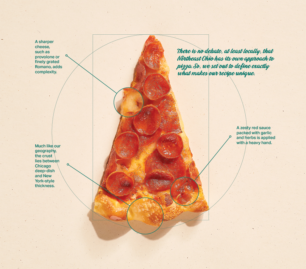 Cleveland Style Pizza Cleveland Style Pizza