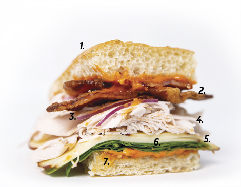 Herb and Twine Sandwich Herb and Twine Sandwich