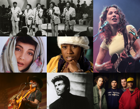 Rock & Roll Hall of Fame Inductees 2023