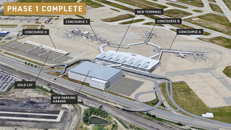 Complete phase one of improvements to Cleveland Hopkins International Airport