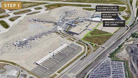 Step 1 of improvements to Cleveland Hopkins International Airport