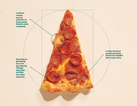 Cleveland-style pizza Cleveland-style pizza