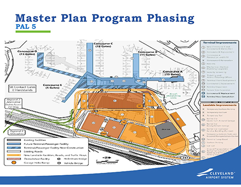 Cleveland Hopkins-terminal-plans rennovations